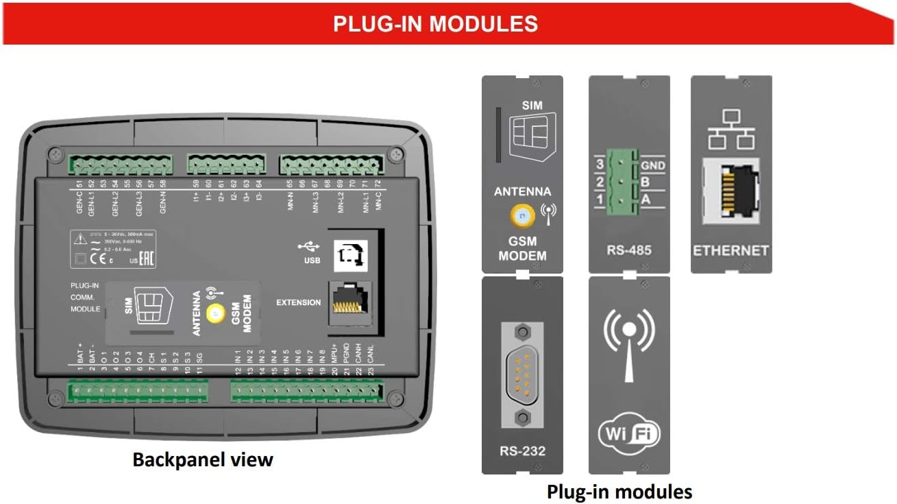 Datakom D-300-MK2 Plug-in Modules