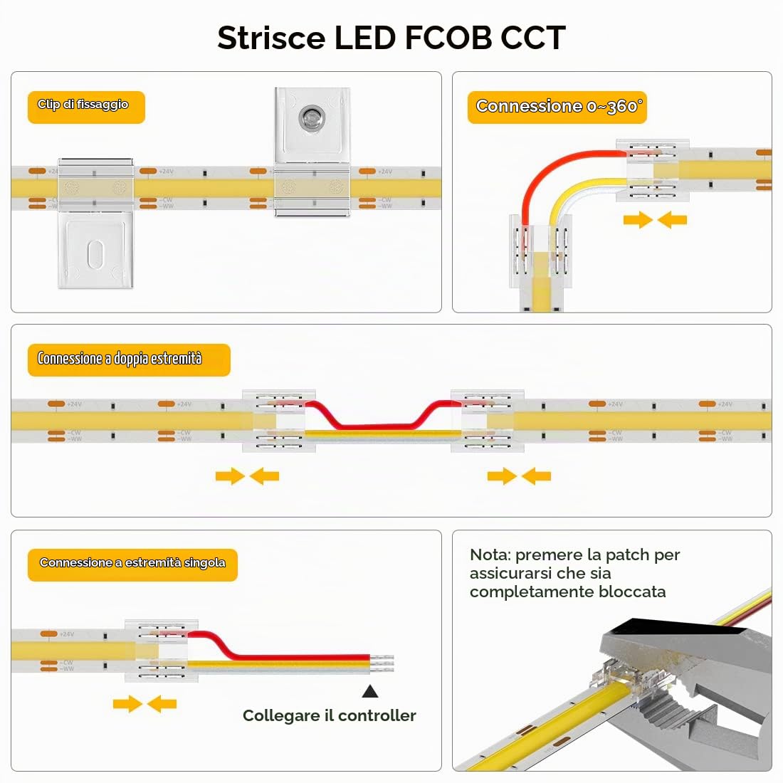 BTF-LIGHTING FCOB COB FOB flessibile ad alta densità CCT striscia LED 2x5M 640LEDs/m DC24V 14W/M sintonizzabile 3000K-6000K CRI＞90 luce di strisce LED dimmerabile per la decorazione (solo striscia)