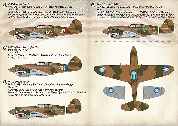 Amazon | プリントスケール 72-323 1/72 カーチス P-40 C/CU Part2