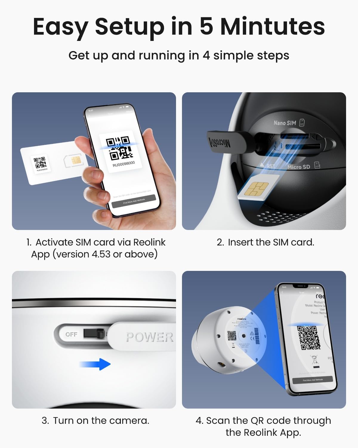 Diagram illustrating microSD card and cloud storage options for Reolink cameras.