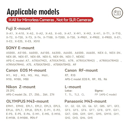 Ttartisan 23Mm F1.4 Aps-C Frame Manual Focus Camera Lenses Aperture Black&Silver Rf Mount Compatible With R7 R10 Aps-C Model:Eos R Rp R5 R6 thumb #7