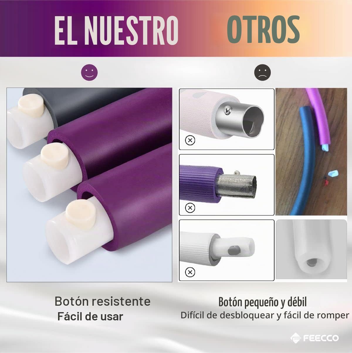 FEECCO Hula Hoop para Adultos - aro Hula Hoop para Adelgazar - Opciones de Peso de 1 a 2,3 kg