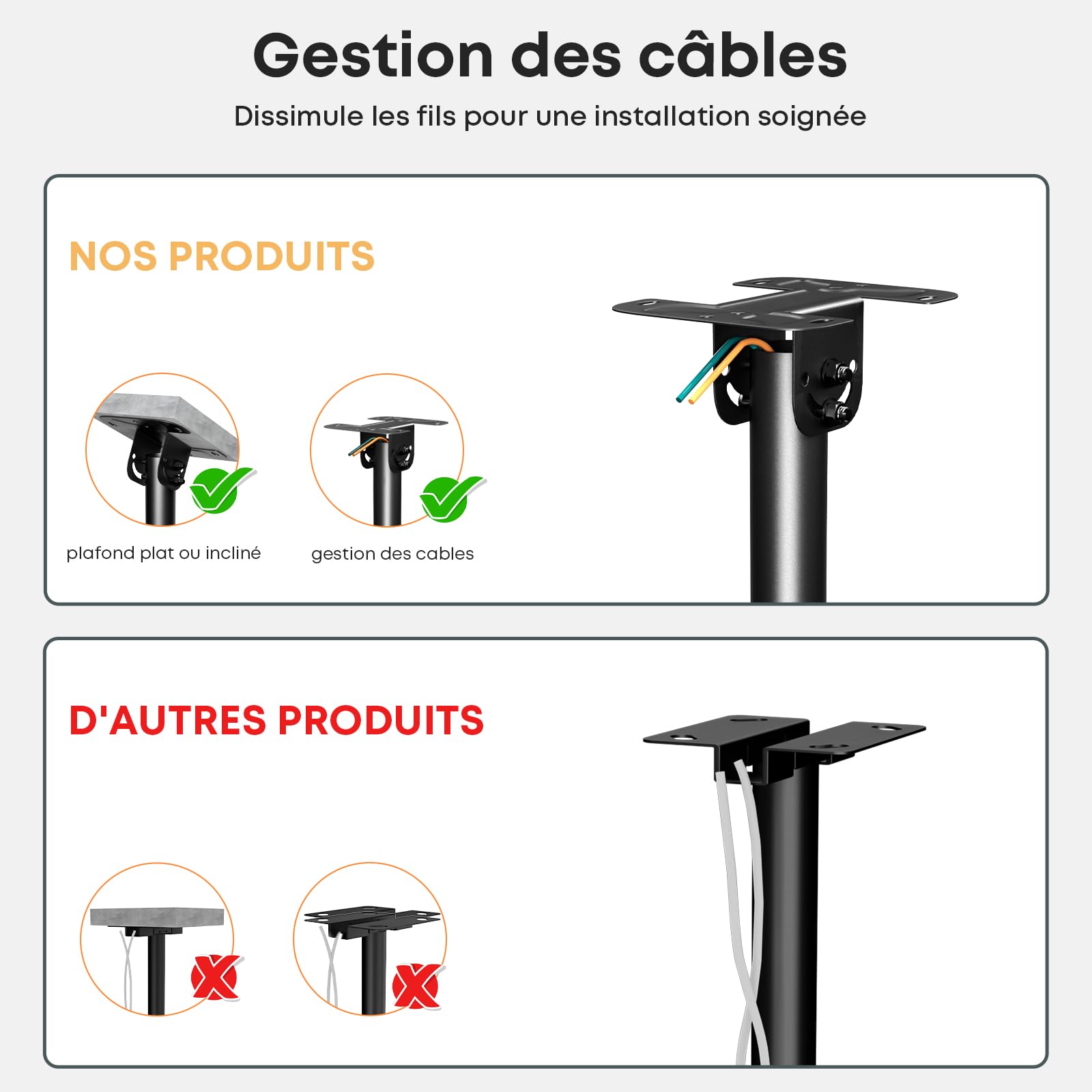 Support Plafond TV pour Télés 43-86" Jusqu'à 60kg, 360° Pivotant et -25° Inclinable, Nivellement ±3°, VESA Max 600x400, Compatible Plafonds Plats/Inclinés, Écrans Courbes