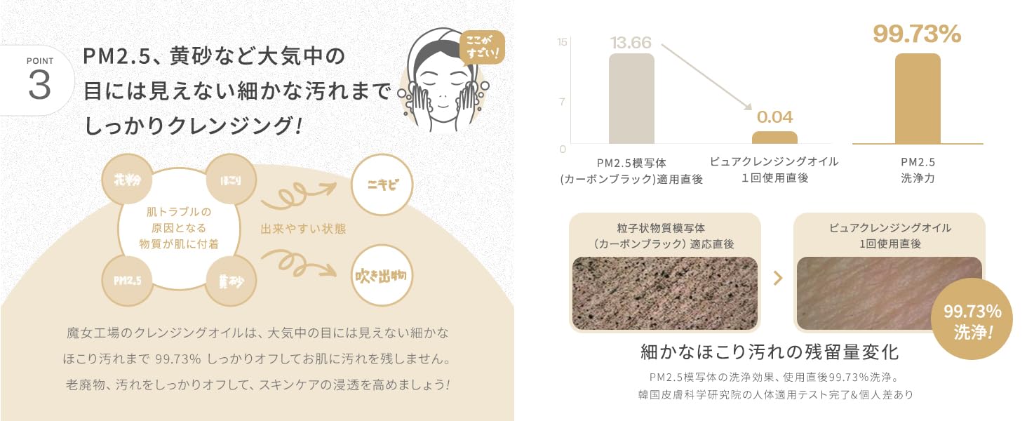 Amazon | manyo マニョ 魔女工場 クレンジング クレンジング