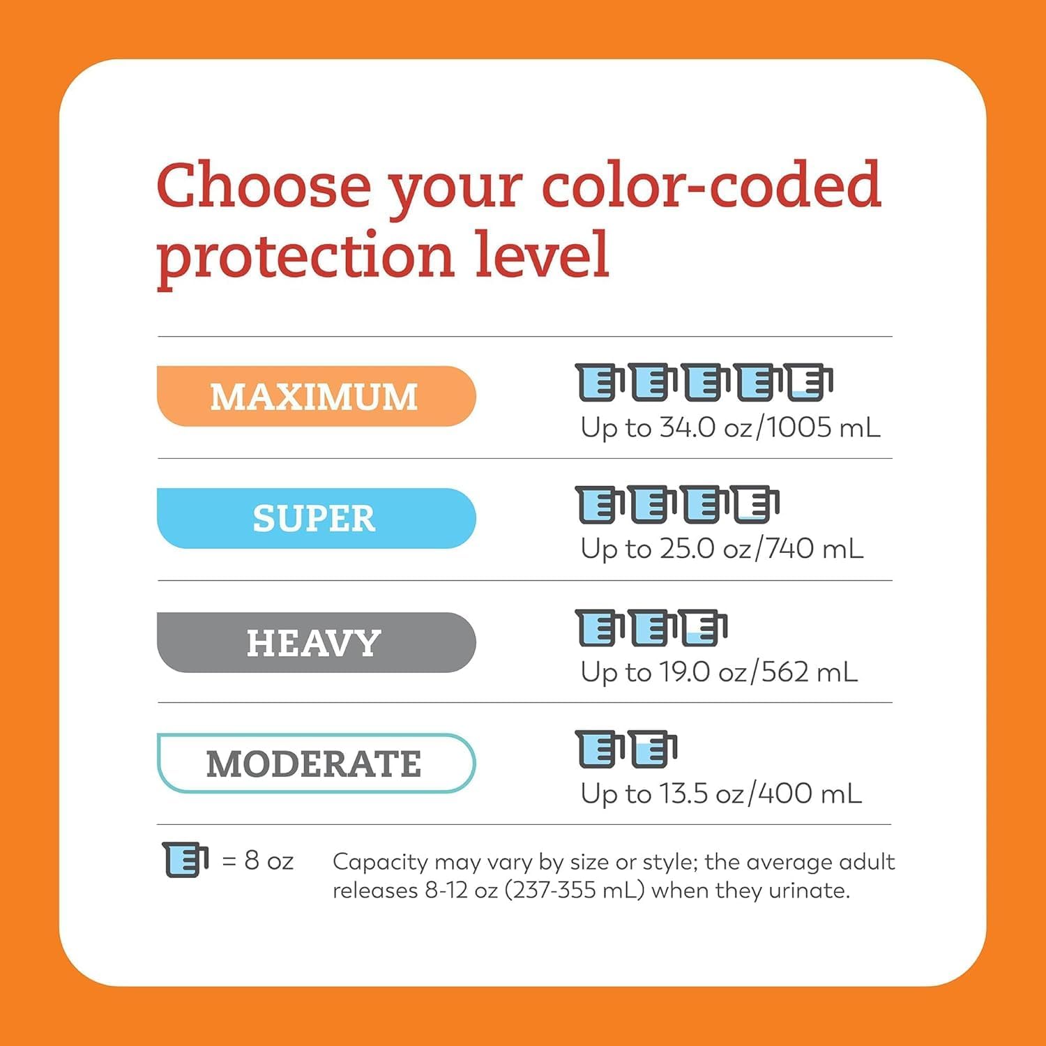 Tranquility Premium Overnight Disposable Absorbent Underwear (18 Count) - M, 34-48 in. Waist - Maximum Absorbency, All-Night Sleep, Breathable Comfort, Adult Diapers - Image 6