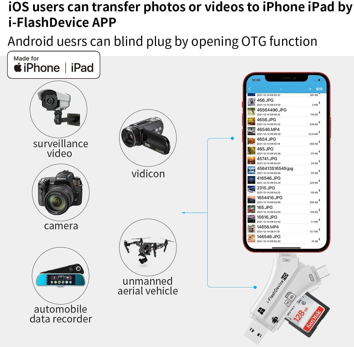 4-in-1 USB 3.0 SD/Micro SD Card Reader for iPhone, iPad, Android, Mac, Computer, Camera, Trail Camera Viewer, Portable Memory Card Reader Adapter for iPhone ipad Charge(White) image 3
