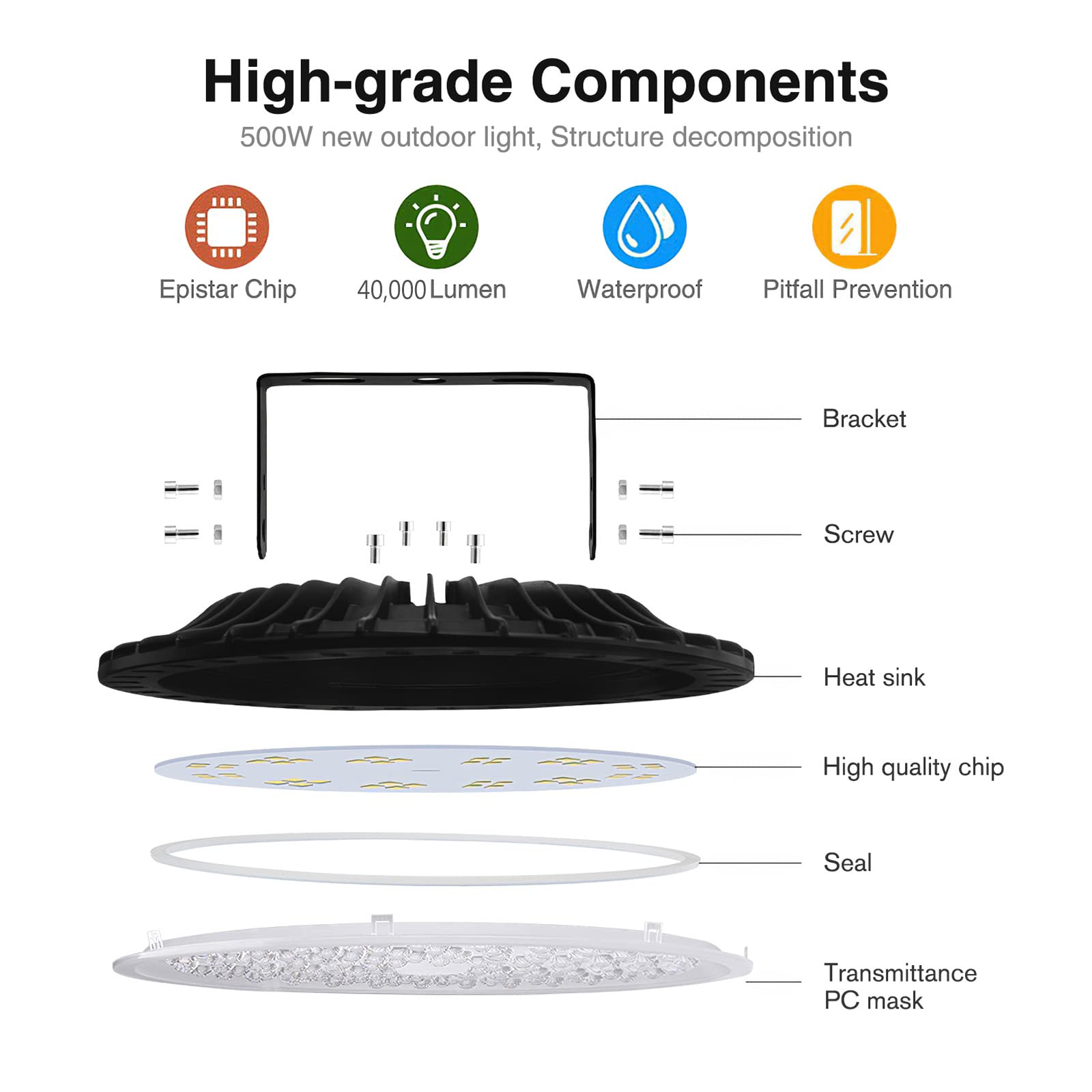 LED Strahler 500W 50000LM Hallenstrahler LED UFO Industrielampe, 6500K Kaltweiß LED Werkstatt Deckenleuchte Werkstattlampe Hallenleuchte Industrial LED High Bay Licht für Fabriken Läger Hof