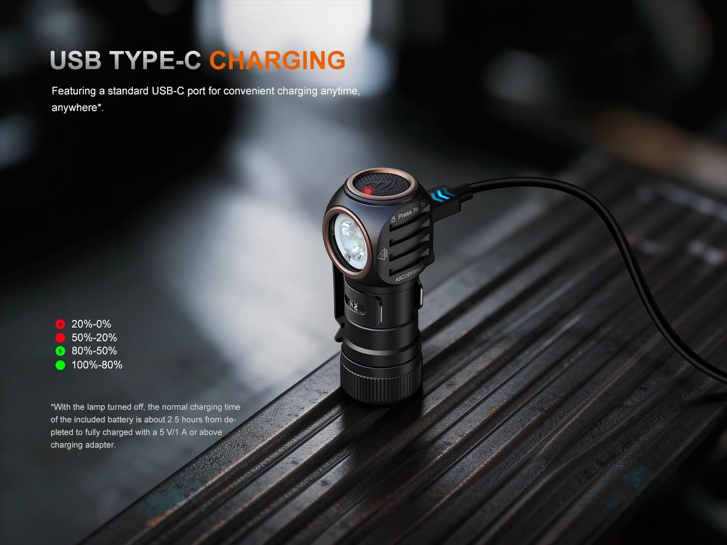 Fenix HM53R Linterna frontal recargable, 1200 lúmenes LED con luz roja, tapa trasera magnética, linterna desmontable, recargable por USB-C, trabajo ligero al aire libre y organizador Lumentac