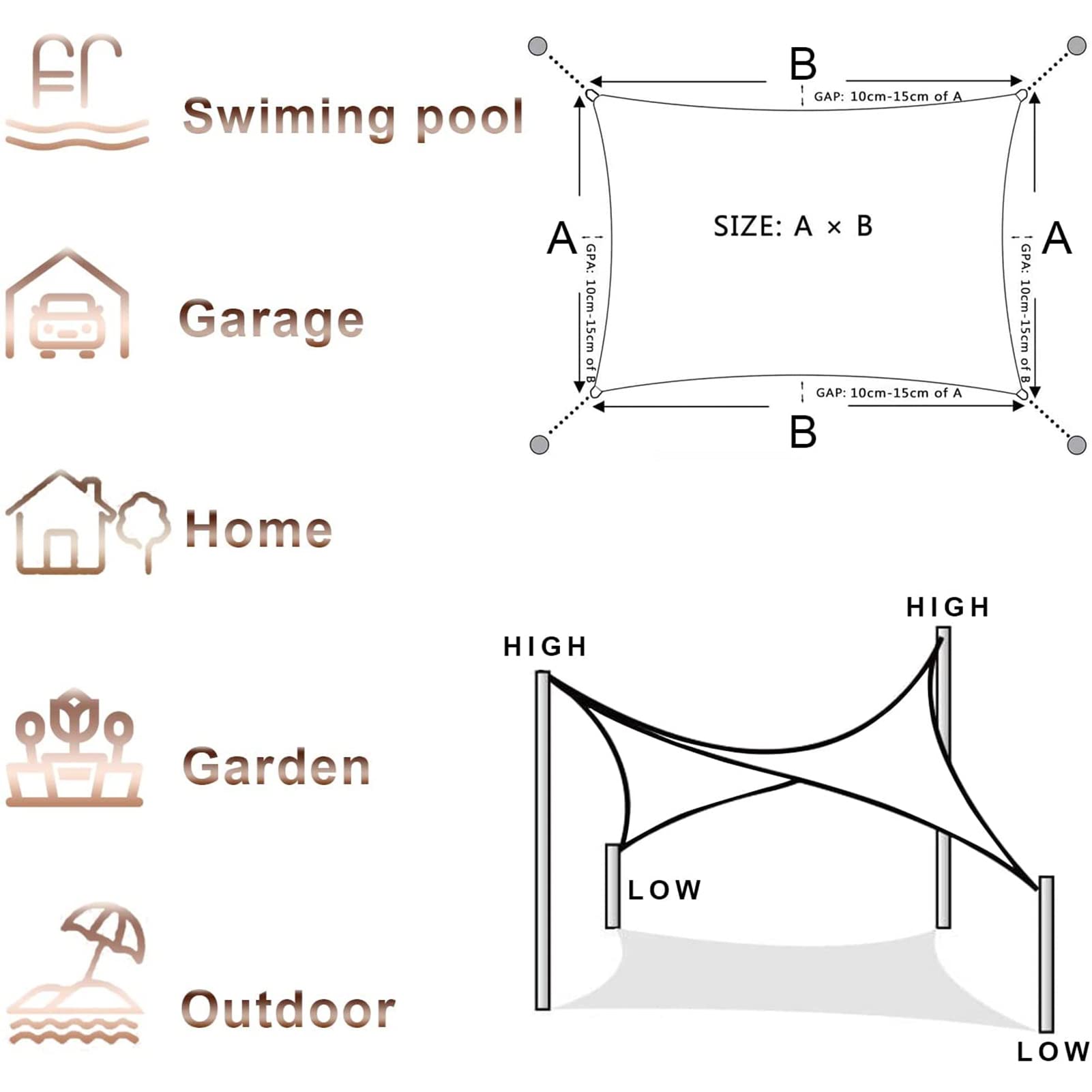 Voile d'ombrage imperméable et anti-UV de 0,9 x 6,1 m, tissu d'extérieur robuste pour terrasse et terrasse, pare-soleil coupe-vent de qualité commerciale, idéal pour événements et jardins