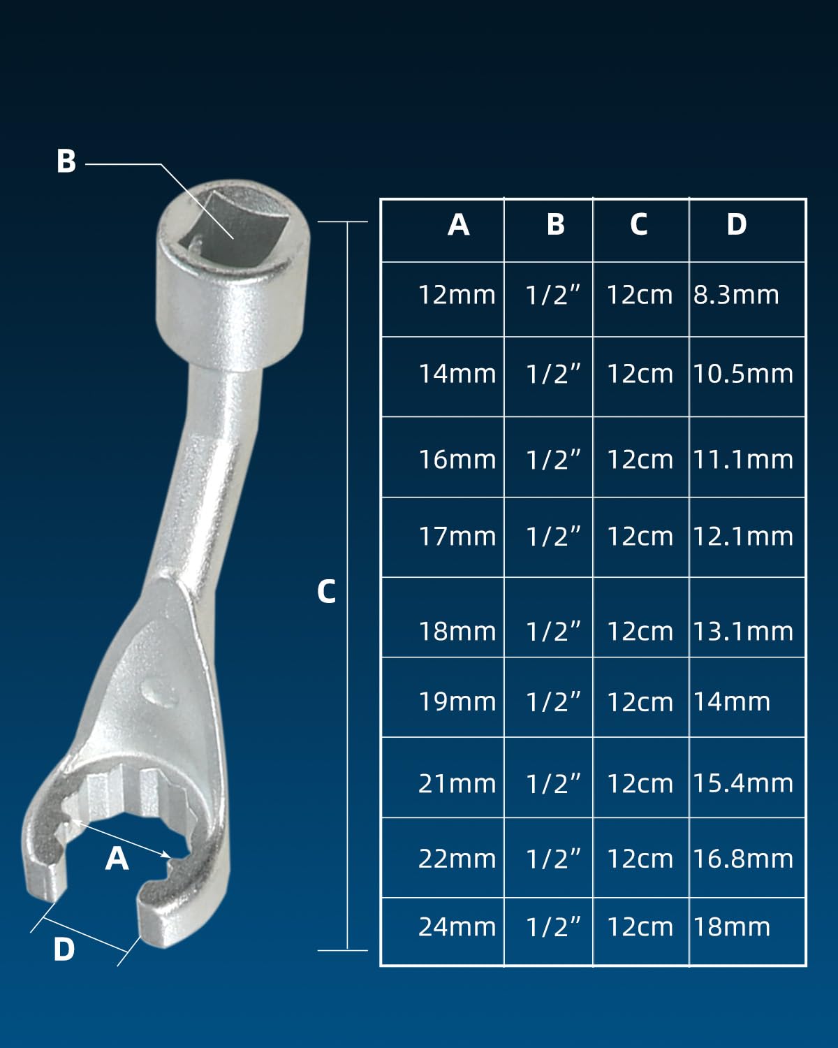 Juego de 9 enchufes de línea de combustible de inyección de riel común, 12 puntos, 1/2 pulgadas, 14 mm, 16 mm, 17 mm, 19 mm, 21 mm, 22 mm, 24 mm, sensores de temperatura de extracción