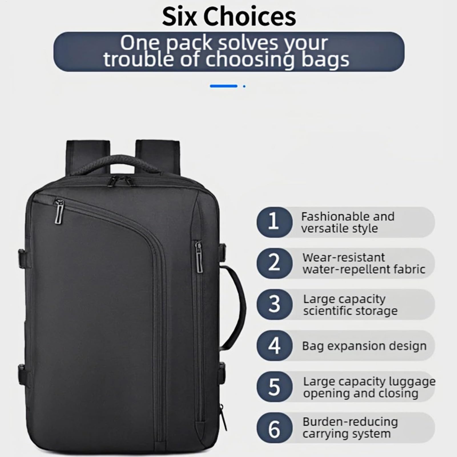 Equipaje de Cabina al Vacío de Compresión para Organizar Equipaje | Bolsa Impermeable Para Viajes En Avión, Outdoor, Negocios Y Organización Del Hogar Ahorradora De Espacio