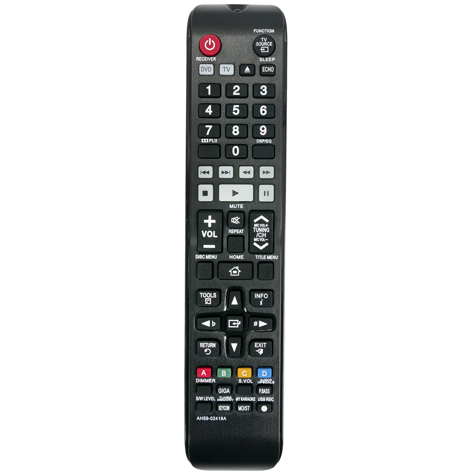 Allimity Replacement Remote Control fit for Samsung DVD Home Entertainment System & Sony Bravia LCD TV