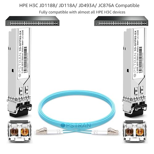 Vista 188 de Módulo óptico del transmisor-receptor de 1000BASE-SX SFP compatible con Cisco GLC-SX-MMD GLC-SX-MM SFP-GE-S GLC-SX-MM-RGD 850nm 1,804.5 ft DDM For