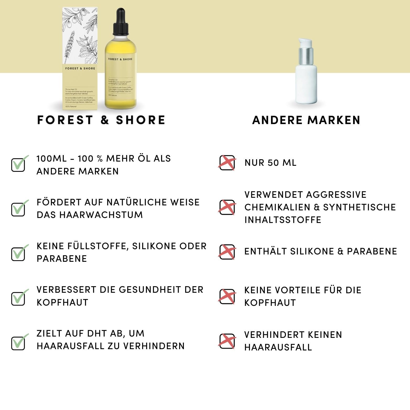 Natürliches Haaröl zum Haarwachstum beschleunigen mit biologischen Rosmarinöl, Rizinusöl, Mandelöl und Arganöl als Haarmaske und Haarkur (Haarwuchsöl)