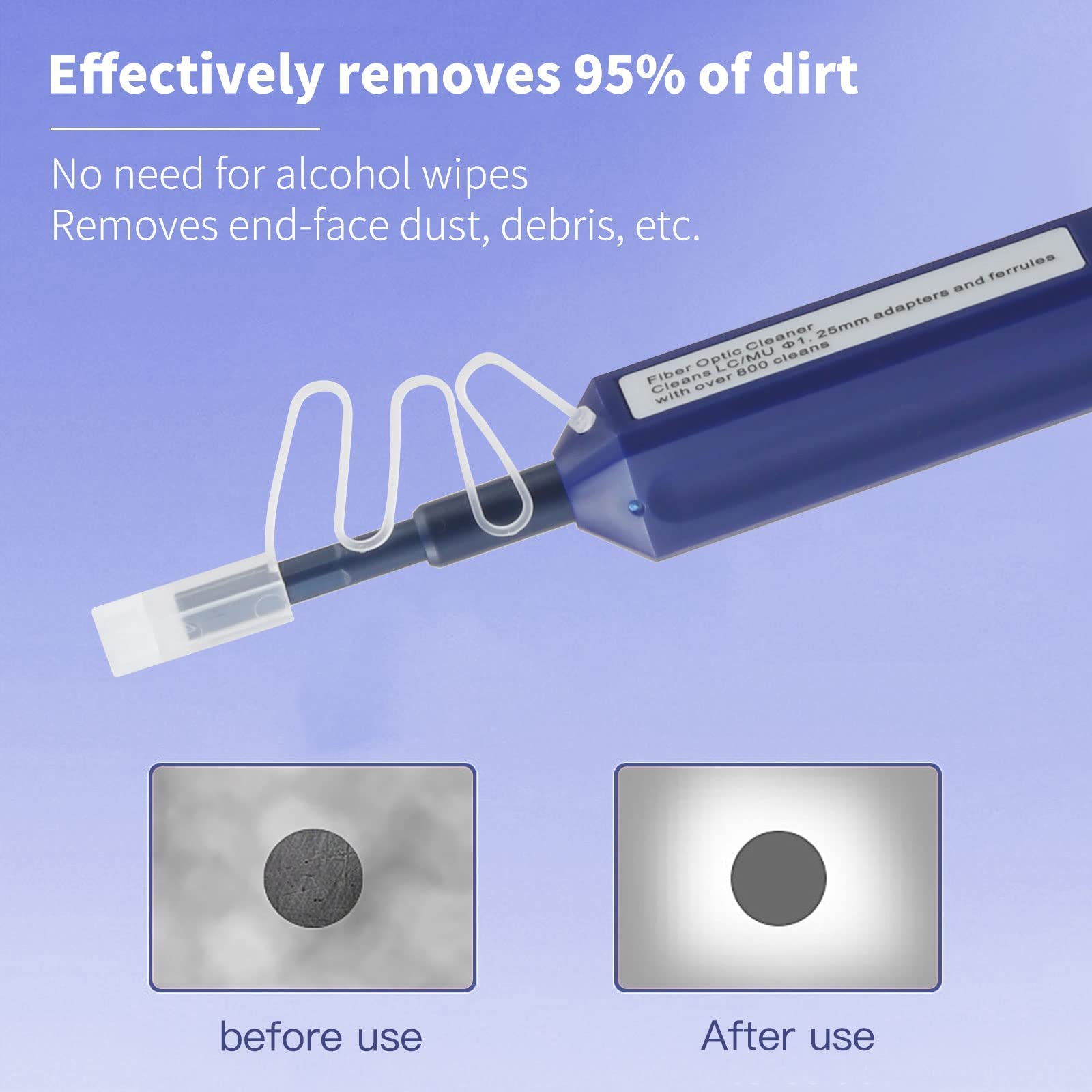 MSDADA Glasfaser Reinigungsstifte Glasfaser-Reinigungsbox, Fiber Optic Cleaner AUA-550 Reinigungskassetten-Reiniger für Glasfaserkabel LC/MU/SC/FC/ST/E2000/MPO/MTP/MTRJ/MU(LC+SC+Reinigungsbox)