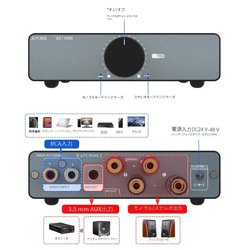 Amazon.co.jp: BACKOLU AIYIMA A07 MAX TPA3255 クラスDパワーアンプ