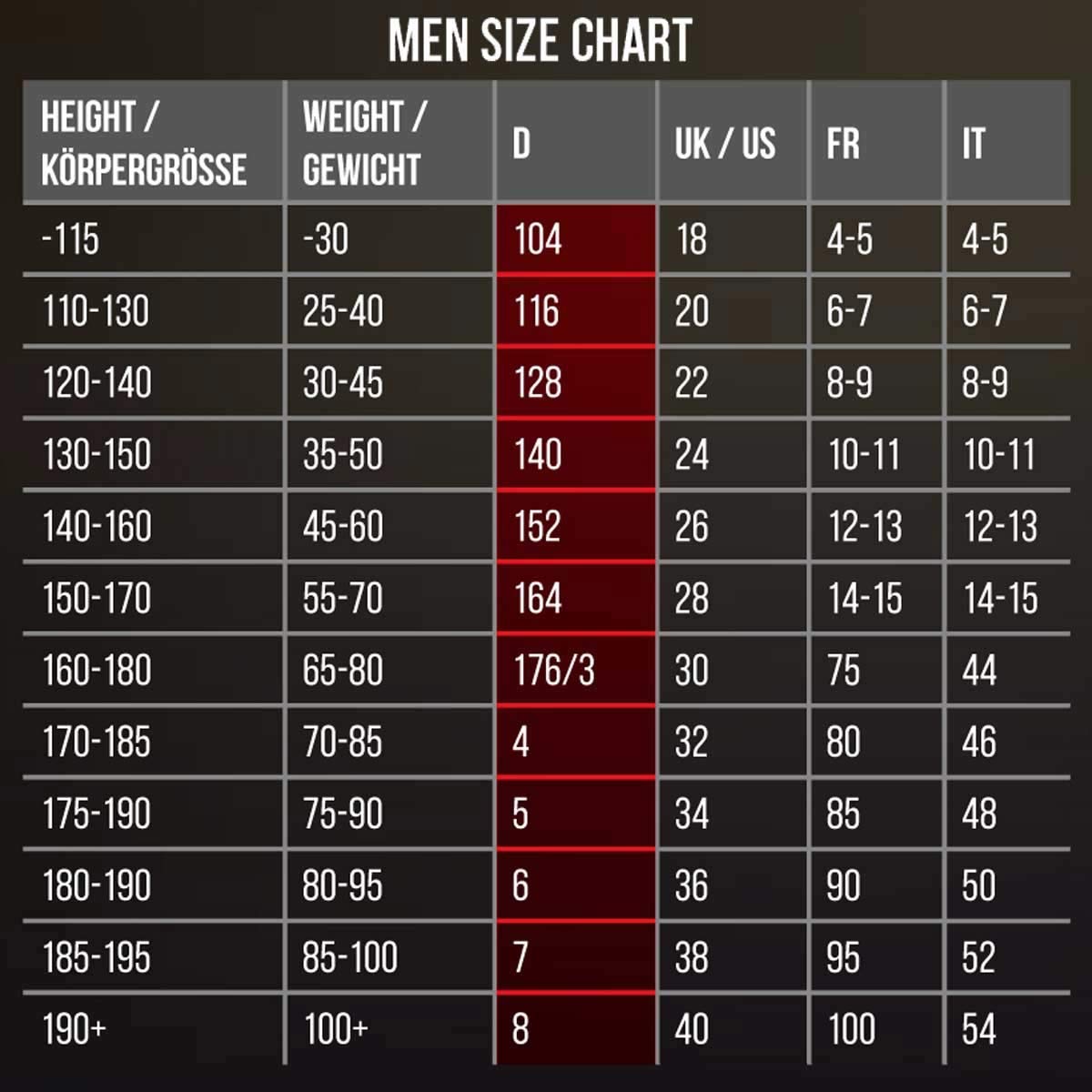 ZAOSU Wettkampf Schwimmhose Z-Urban Jammer für Jungen & Herren