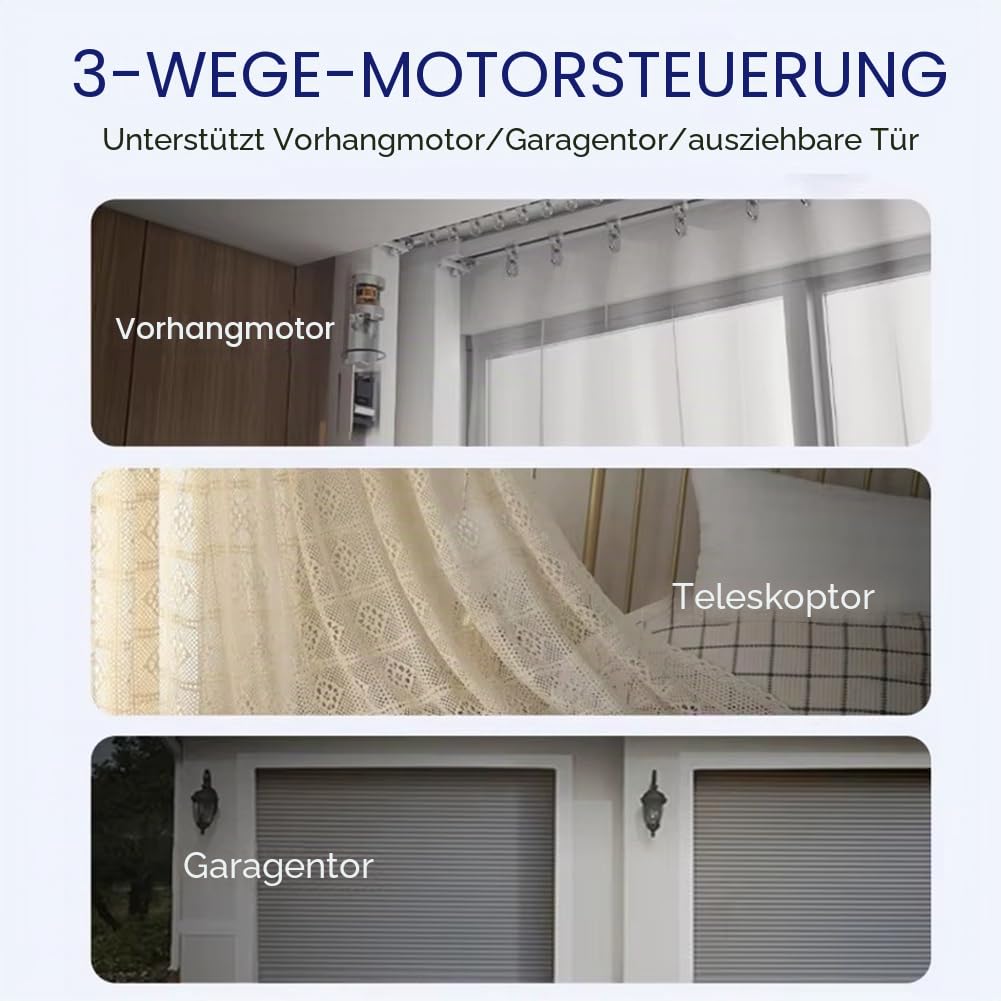 Tuya Smart Zigbee 6CH Relais Schaltmodul Zur Fernbedienung Von Geräten, Unterstützt 3-Wege-Motorsteuerung