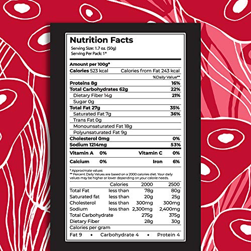 Image of 4700BC Protein Pops (Makhana), Hawaiian Barbeque, Tin, 75g (Pack of 3)