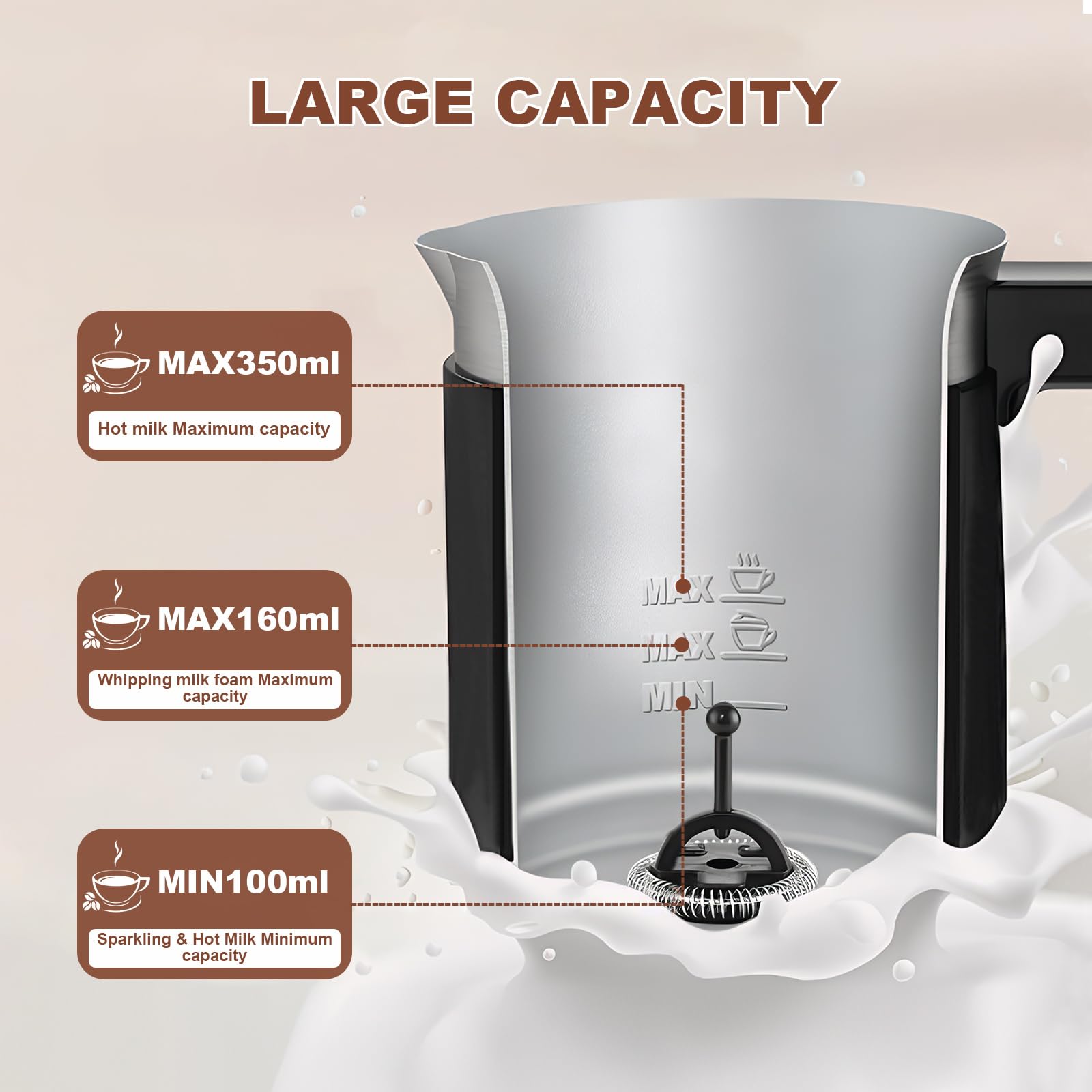 Mousseur à Lait électrique 4 En 1 – Chaud/froid, écran Numérique, Acier Inox – Silencieux, Arrêt Auto – Pour Café, Matcha, Chocolat