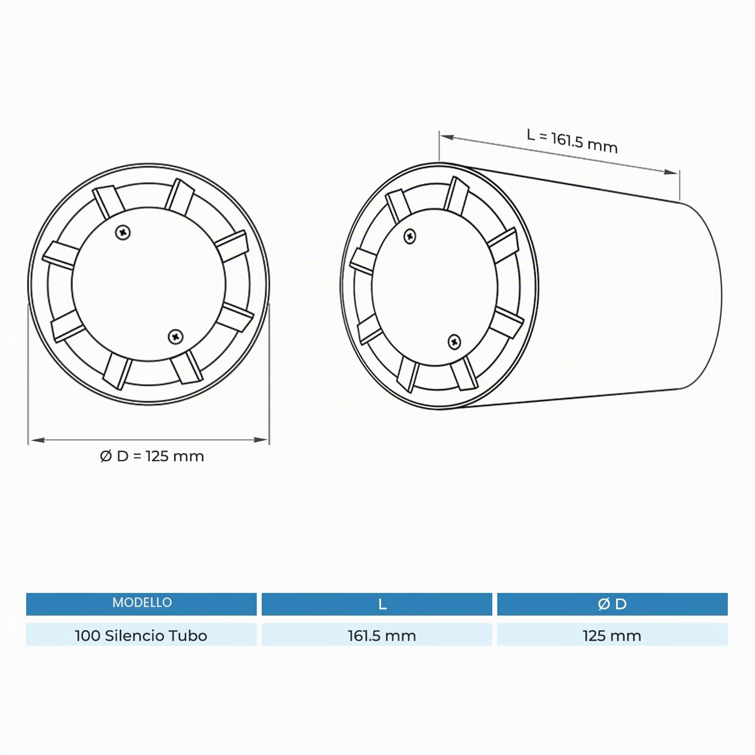 Albatros Silencio - Ventilatore tubolare 125 mm, extra silenzioso e potente, innovativo ventilatore tubolare per bagni, cucine e salotti, crea un piacevole clima di benessere