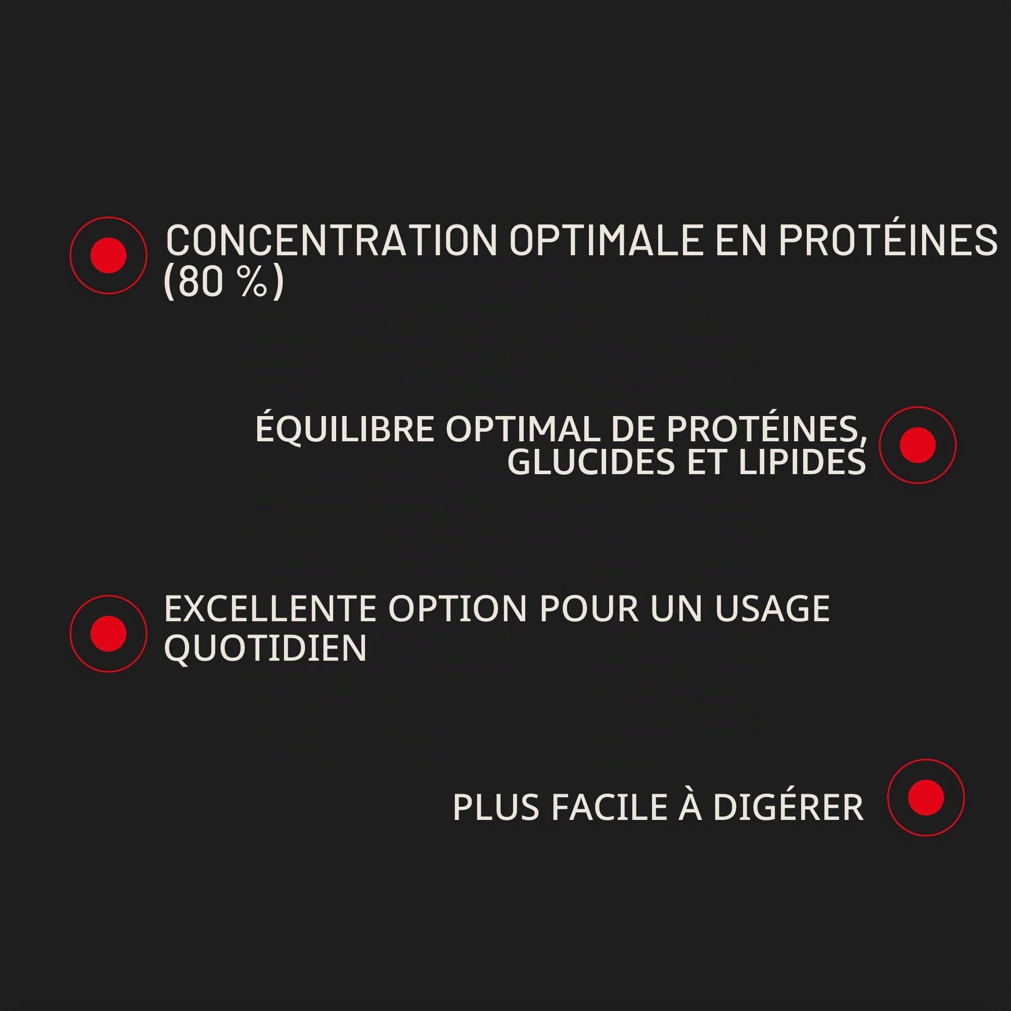 Beverly WHEY PRO 1 kg – Concentré de protéines de lactosérum Premium (Whey Protein) | 28 g de protéines par portion | 29 portions | Gain musculaire