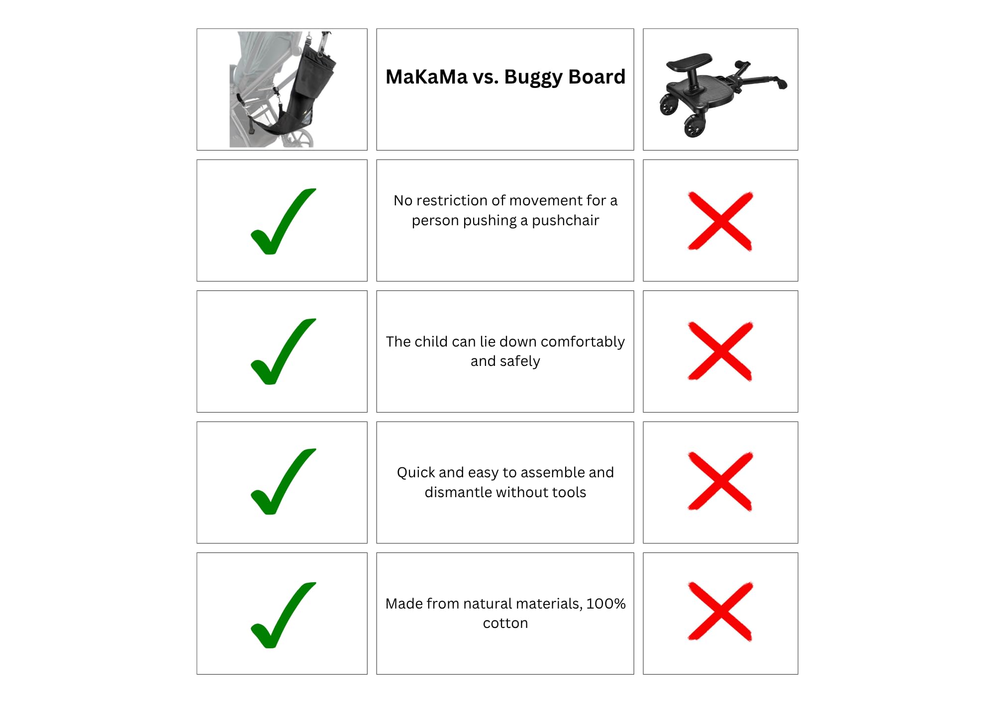Amaca per passeggini universale alternativa alla Buggy Board ampio spazio per gradini