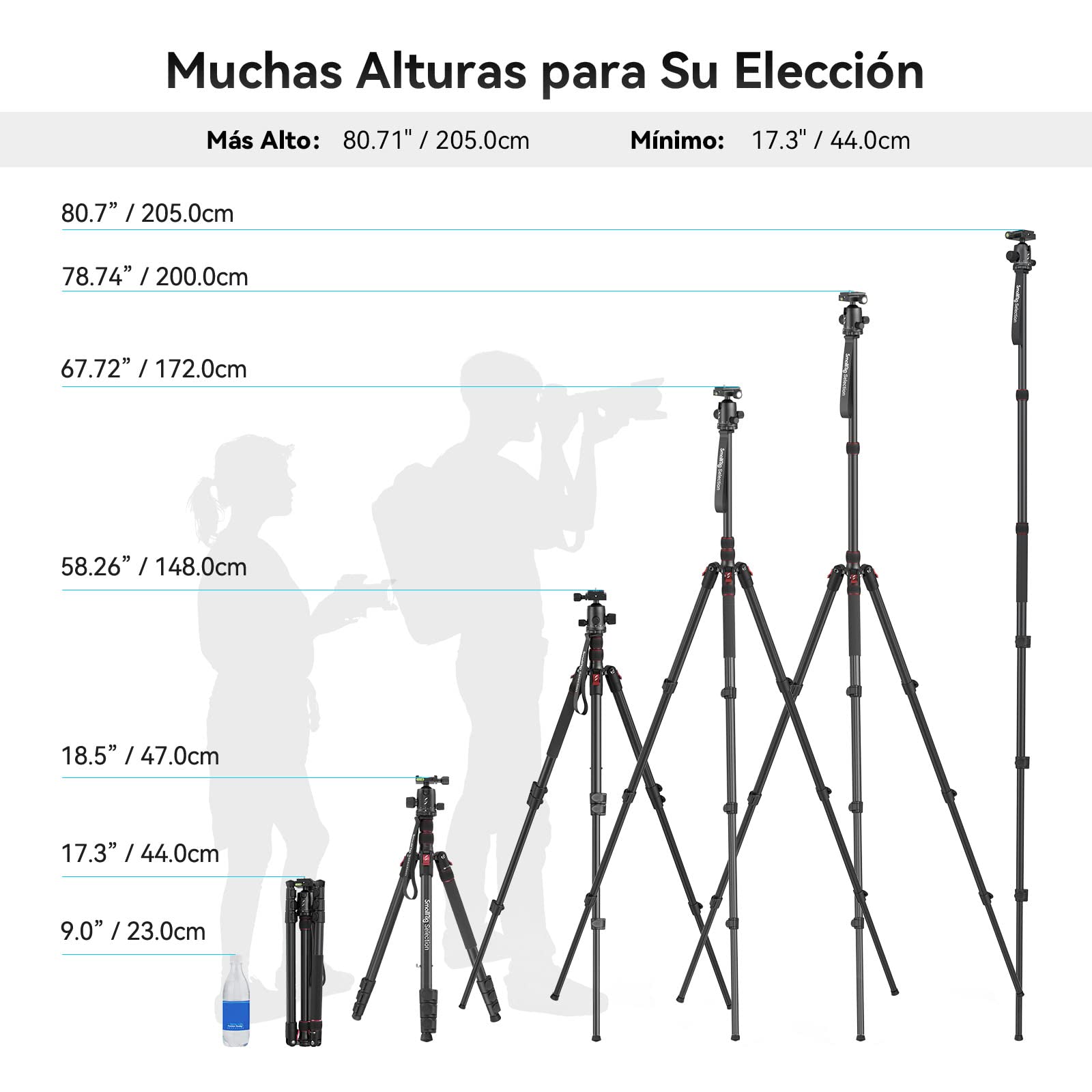 SMALLRIG Trípode Monopie para Cámara, 78.7" Plegable de Aluminio, Cabeza Esférica 360° Desmontable, Carga 33 LB - 3474C