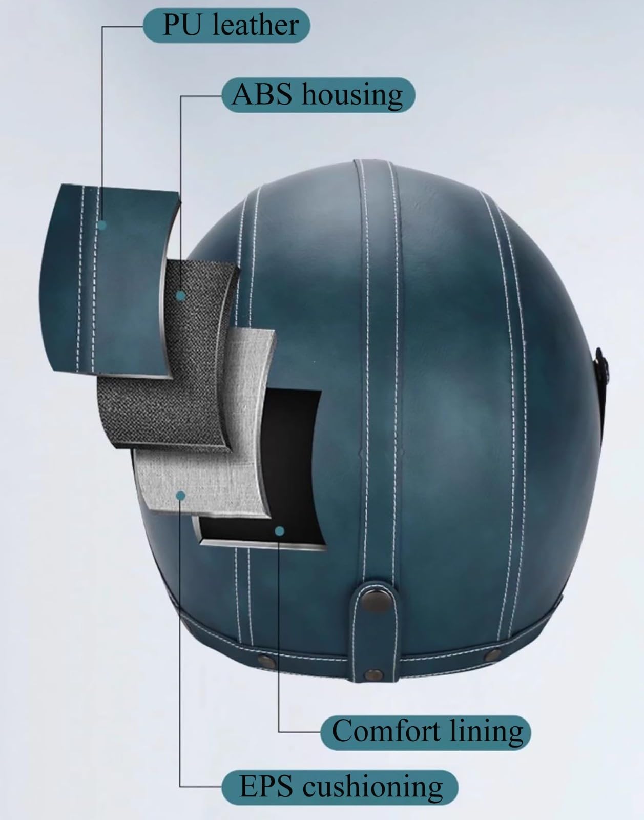 Niemiecki styl vintage kask motocyklowy otwarta twarz kask motocyklowy retro skórzany kask z okularami pół twarzy kask 3/4 dla dorosłych mężczyzn i kobiet D, XXL(62-63 cm)