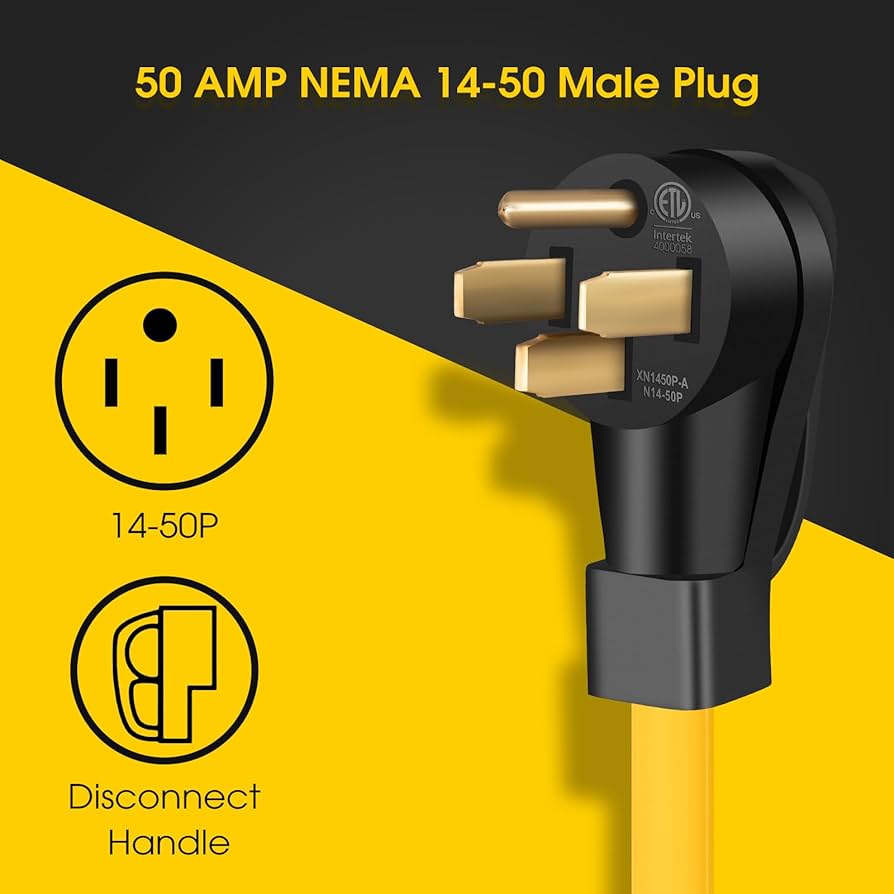 Amazon.com: LAZMUMI Generator Transfer Switch Adapter Cord