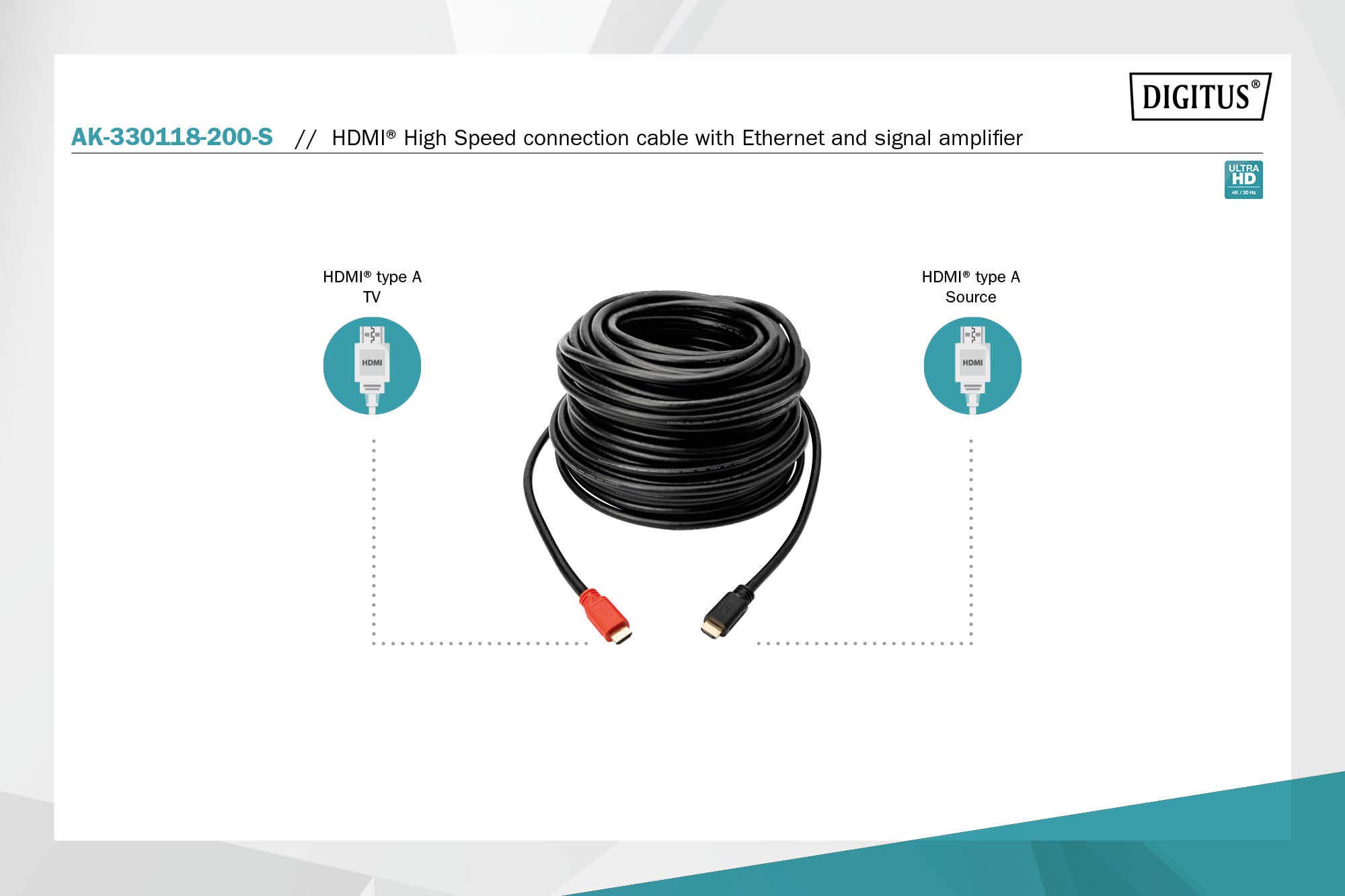 DIGITUS Kabel HDMI – z wzmacniaczem sygnału – 20m – Ultra HD 4k/30 Hz – kompatybilny z telewizorem/projektorem/monitorem – pozłacane styki – Polybag – czarny