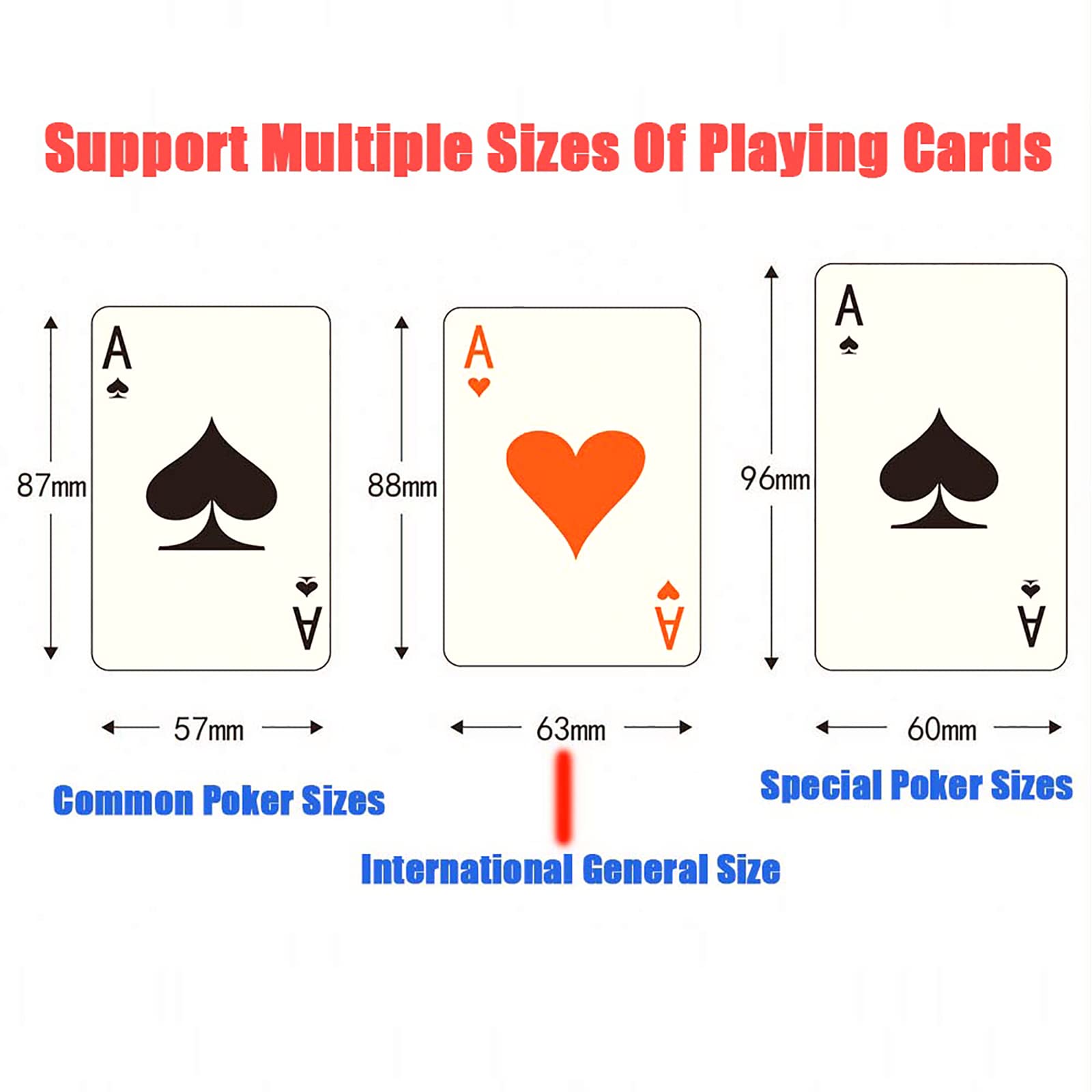 Distributeur de cartes électrique, outil de distribution de cartes à jouer universel anti-triche rotatif à 360 ° avec nappe et poker Machine de distribution de cartes rotative pour UNO, Blackjack, Tex