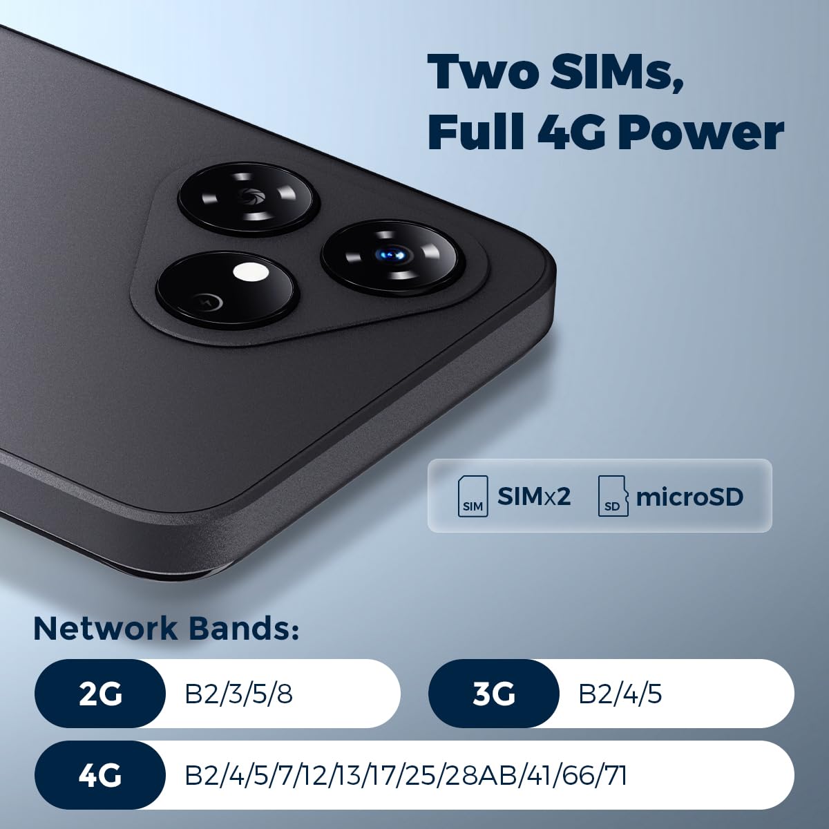 MIRO 4G Cell Phone - New Android 14 Go Edition Smartphone, 6" Display, 2GB+32GB (256GB Expandable), 3000mAh Battery, 5MP+2MP Camera, Dual SIM, 3.5mm Headphone Jack(Blue) — view 7