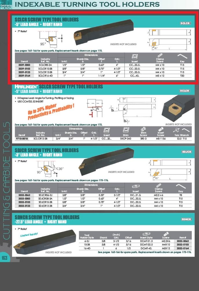 HHIP 2039-0164 Styl SCLCR 16-4D uchwyt na narzędzia tojące