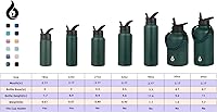 Vista 121 de BJPKPK - Botellas de agua aisladas con tapa de popote, botellas de agua de acero inoxidable de 40 onzas con 3 tapas, termo a prueba de fugas libre