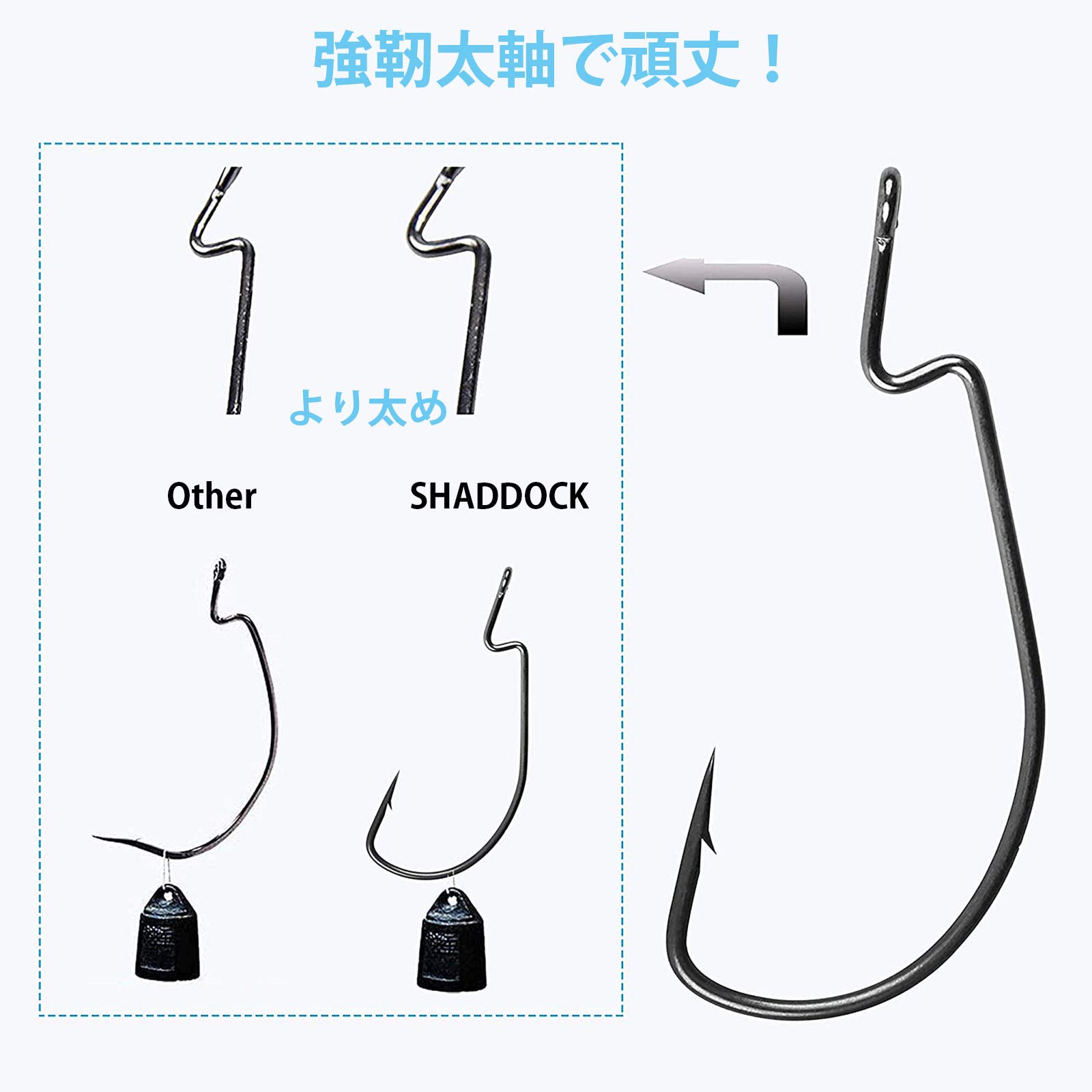 ロックフィッシュフックセット Amazon | NOBONU オフセットフック ワームフック ロック