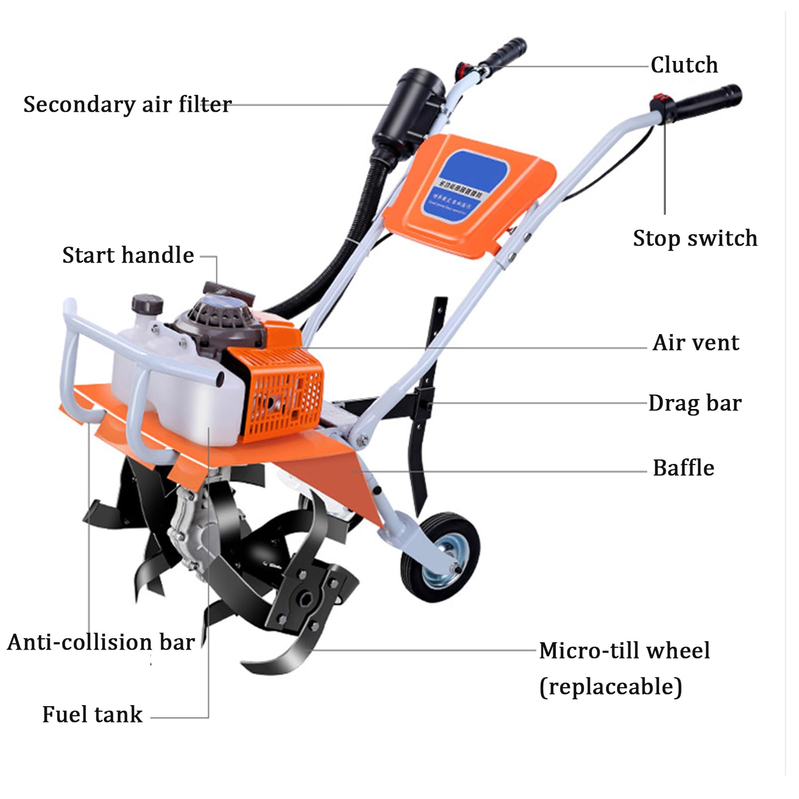 Motocultor De Gasolina para Jardín, Motocultor De Gasolina para Trabajo Pesado, con 4 Cuchillas, Profundidad De Labranza Ajustable, Motocultor De Gasolina De 2 Tiempos, Motocultor De Gasolina