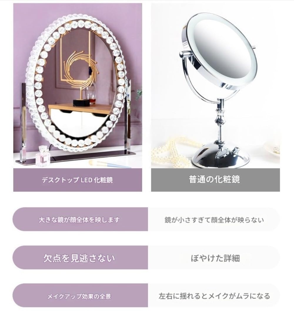 女優ミラー 化粧台 ドレッサー 卓上鏡 三色LED 大きめ クリスタル 