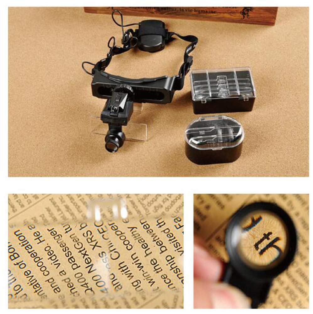 Lupa, Lupa De Cabeza con Manos Iluminadas Y Lentes Desmontables, Lupa De Cabeza con Luz para Lectura, Lupa para Joyería, Reparación De Relojes Y Aparatos Electrónicos.