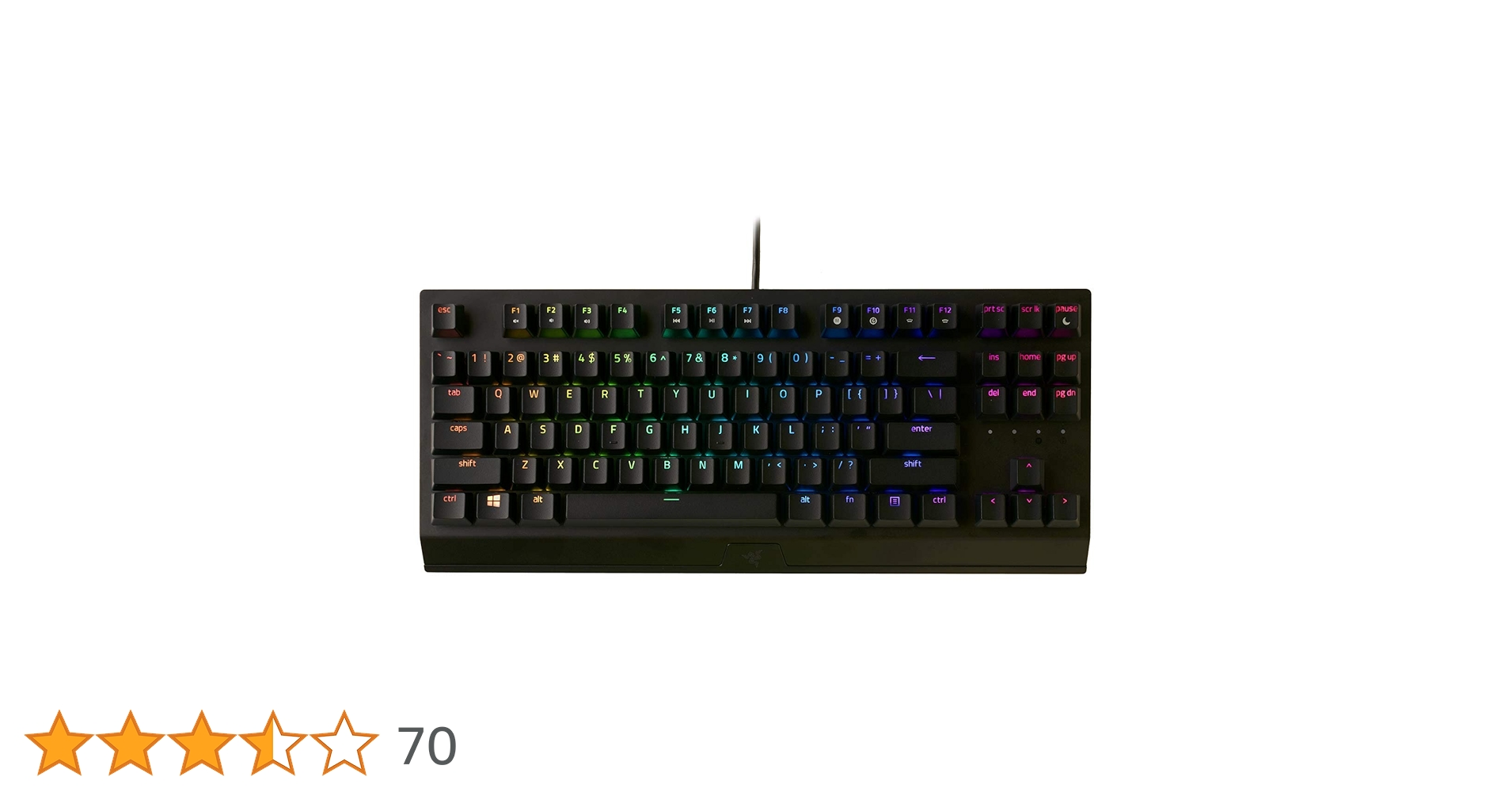 【新品・未開封】Razer BLACKWIDOW V3 メカニカル　日本語入力 Amazon.co.jp: Razer ゲーミングキーボード テンキーレス