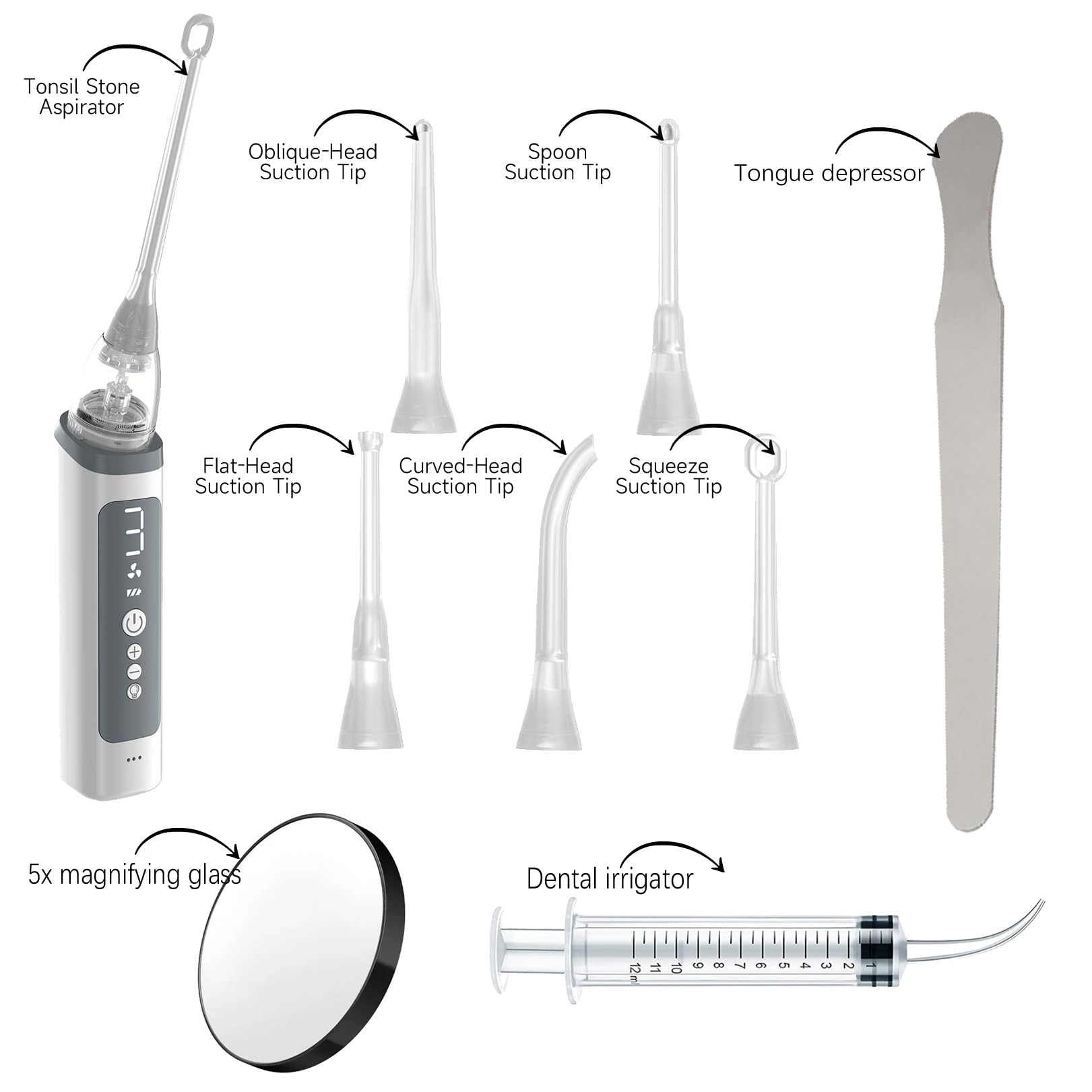 Kit for La Rimozione dei Calcoli Tonsillari, Aspirapolvere Elettronico for La Cura Orale, Pulisci Bocca con 3 modalità di Aspirazione, Strumenti di Aspirazione Istantanea