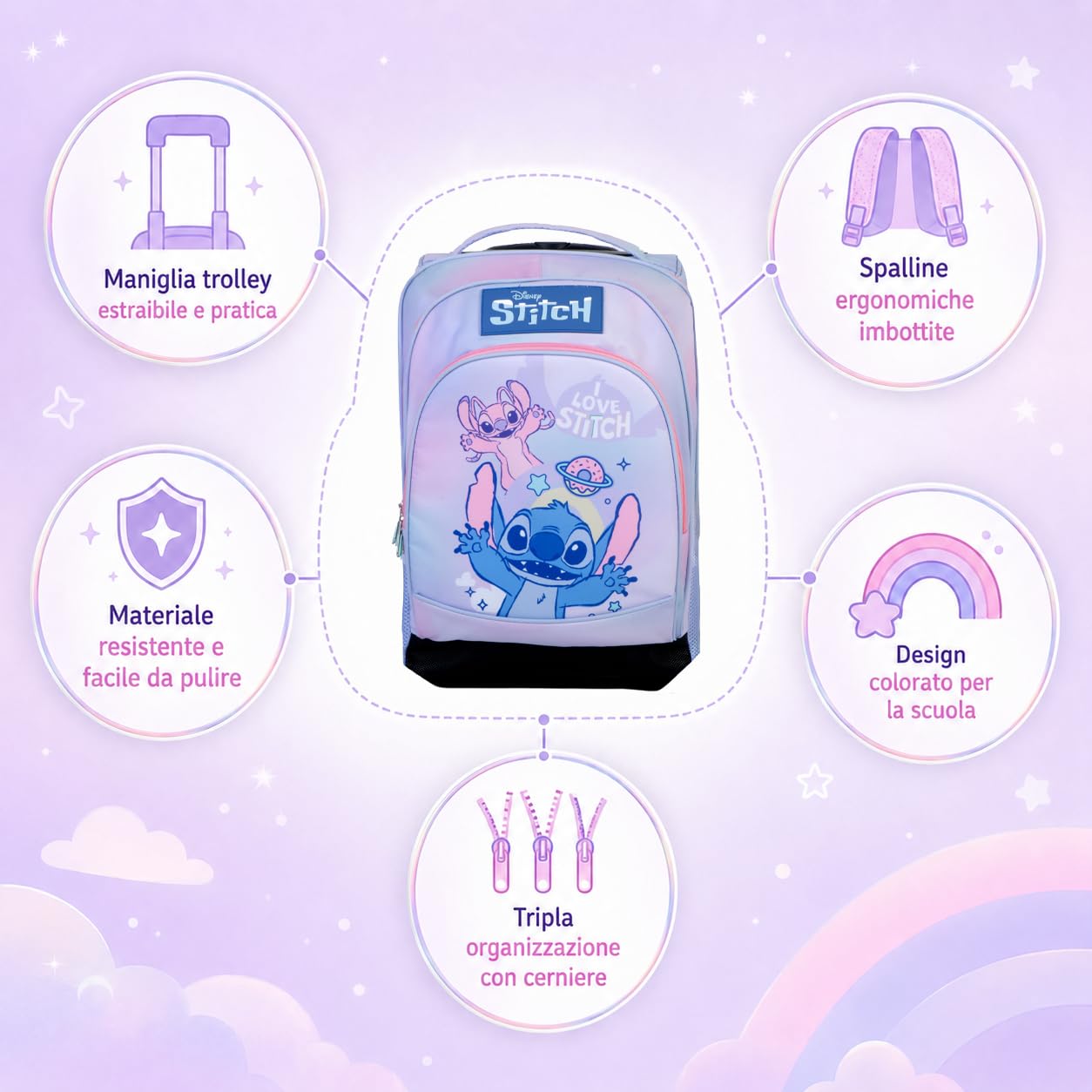 Trolley Key People originale per bambini con design Stitch – Zaino trolley per scuola elementare, leggero, resistente e con manico estensibile e ruote