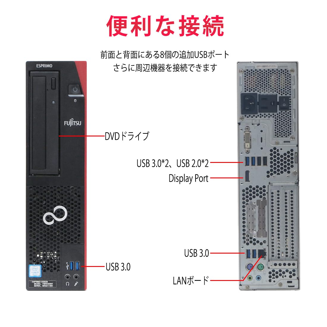 Amazon.co.jp: 【整備済み品】 デスクトップパソコン 富士通