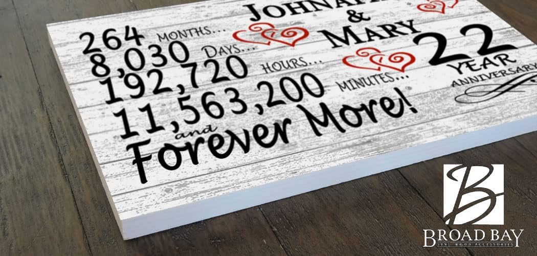 Personalized 22 Year Anniversary Sign Gift 22nd Wedding Anniversary Present For Couple Days Minutes Years - Solid Wood - 16.5in x 10.5in x .75in (22 Year)