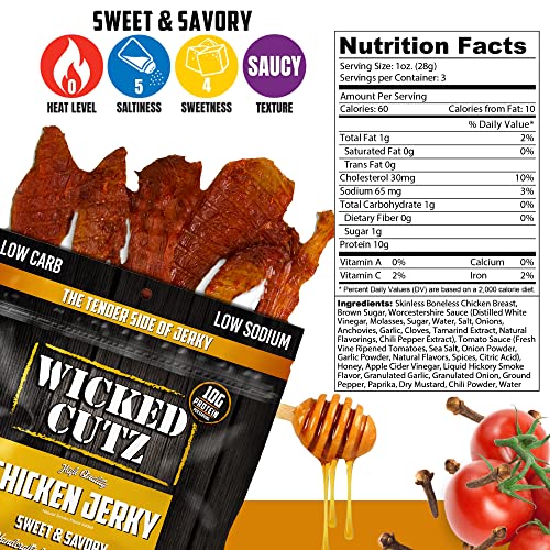 Wicked Cutz Chicken Jerky, Flavorful, Tender Sweet & Savory Chicken Jerky 2 Pack, Easy To Chew Premium Craft Jerky Strips With 10G Protein Per Serving, High Protein Snacks, 2 Bags - 2.75Oz Per Bag #TOP1
