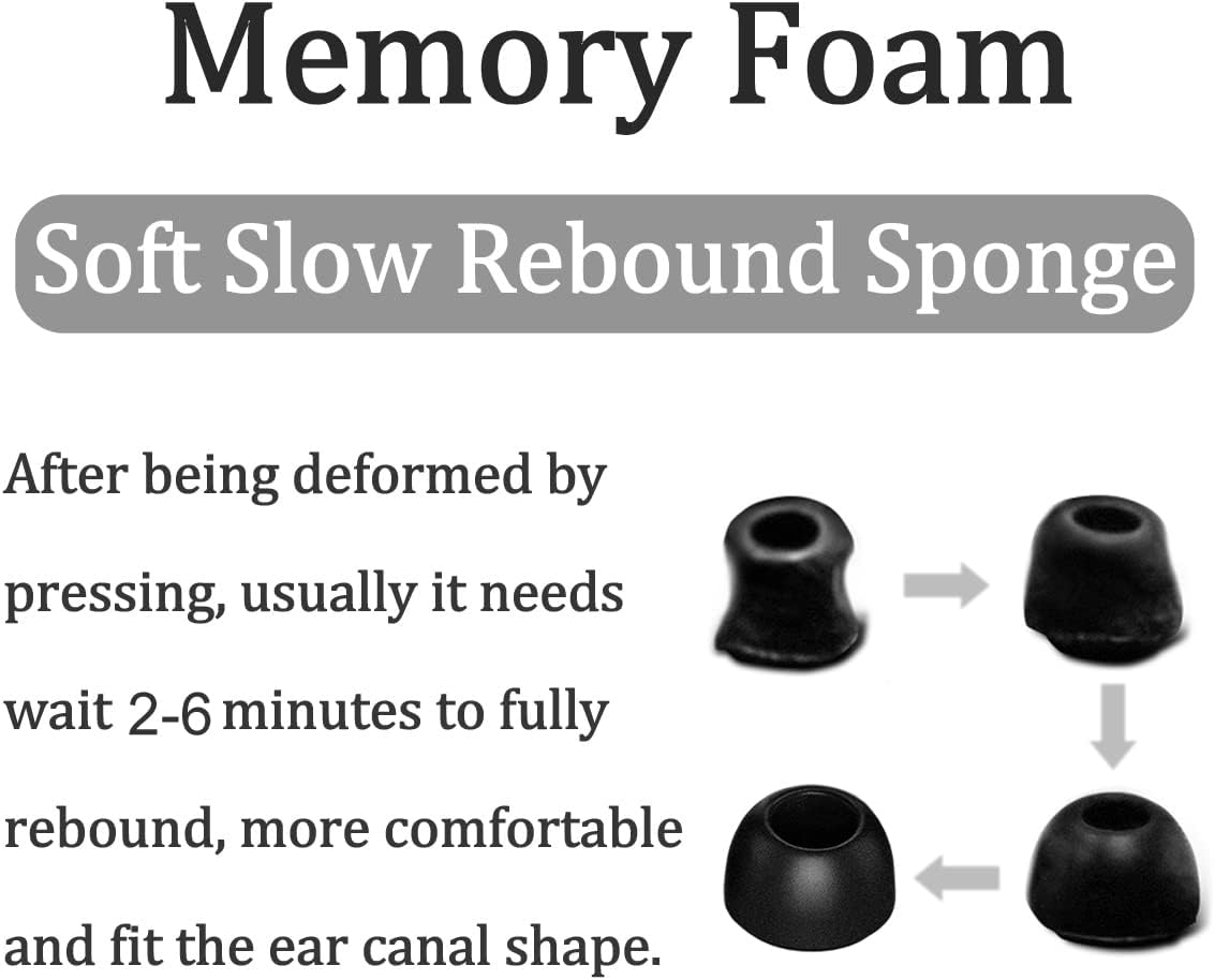 6 Pairs Memory Foam Compatible with Beats Fit Pro Ear Tips Buds, S/M/L 3 Size Replacement Cancel Noise Anti-Slip Fit in Case Comfortable No Silicone Pain Earbuds for Beat Fit Pro - Black