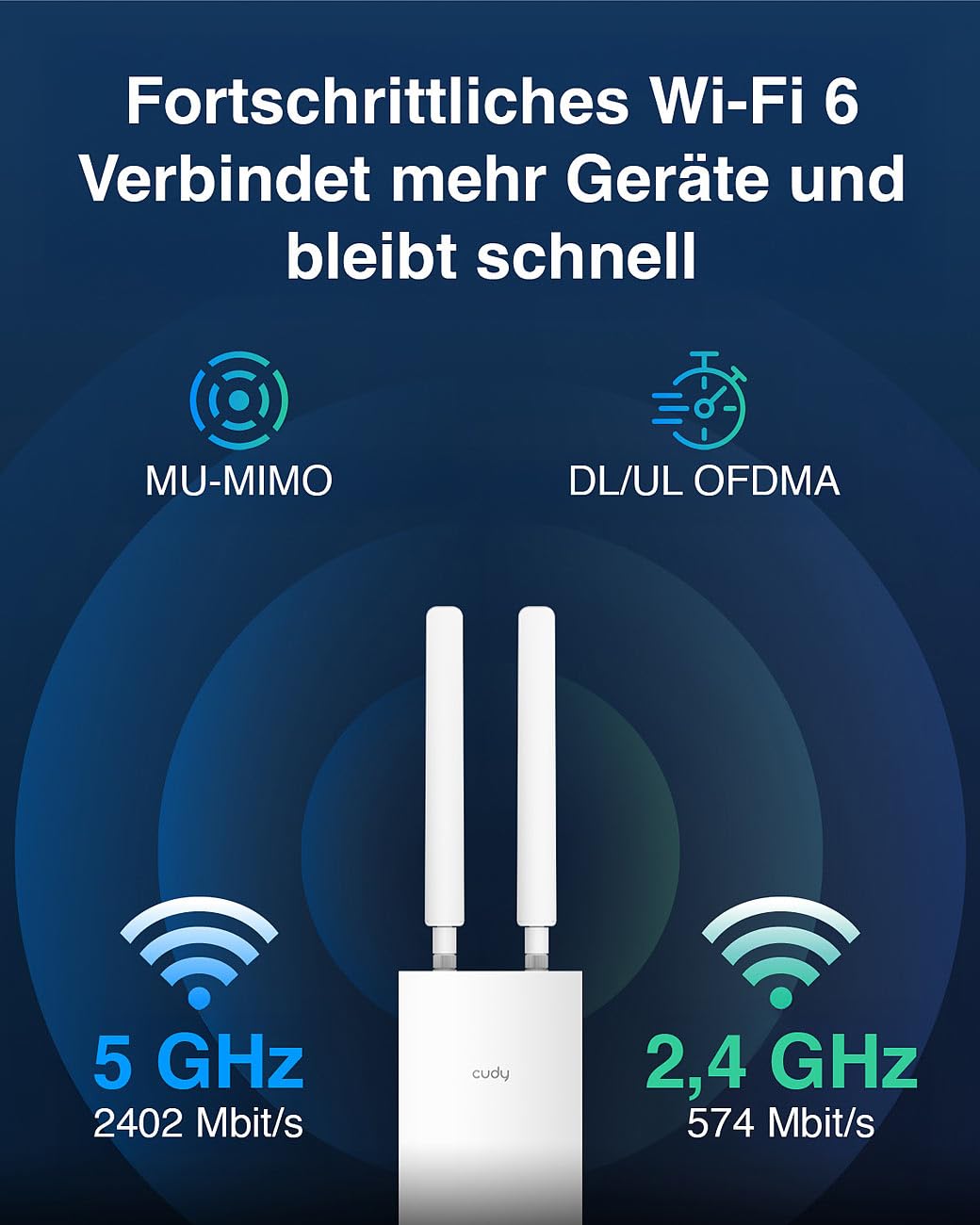 7links WLAN Repeater Outdoor: Outdoor-WiFi-6-Repeater, bis 3.000 Mbit/s, Dual-Band, 10 dBi, IP65 (Access Point, WLAN Verstärker, außen)