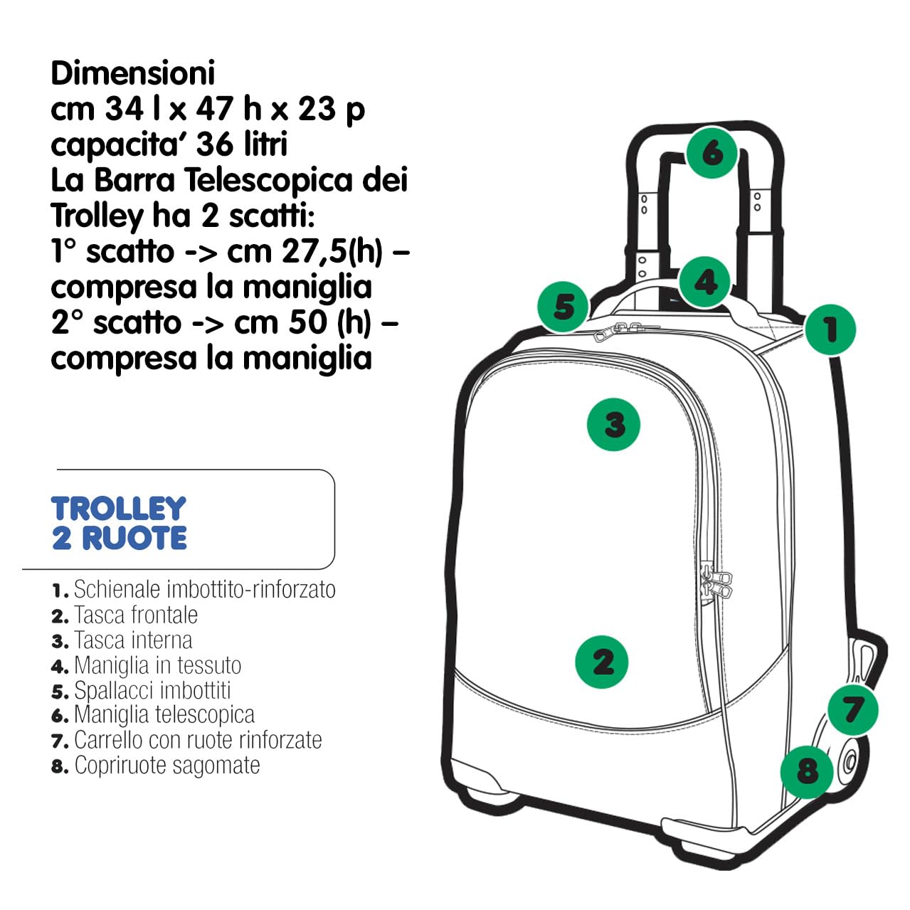 Go Pop - Zaino con Trolley femminile - 3 Grafiche Frontali Intercambiabili e Pop-Up, 2 Scomparti con cerniera, Spallacci Imbottiti, adatto alla scuola primaria, 34 l x 47 h x 23 p - 36 litri