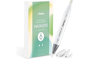 Ohuhu Alcohol Colorless Blenders: The Ultimate Blending Solution