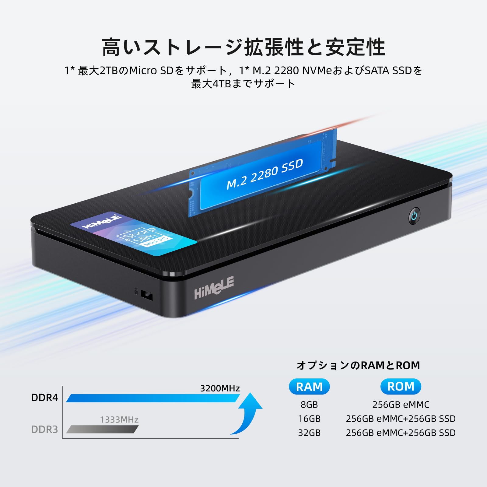 Amazon.co.jp: HiMeLE Mini PC Overclock4C N100モデル（メモリ16GB